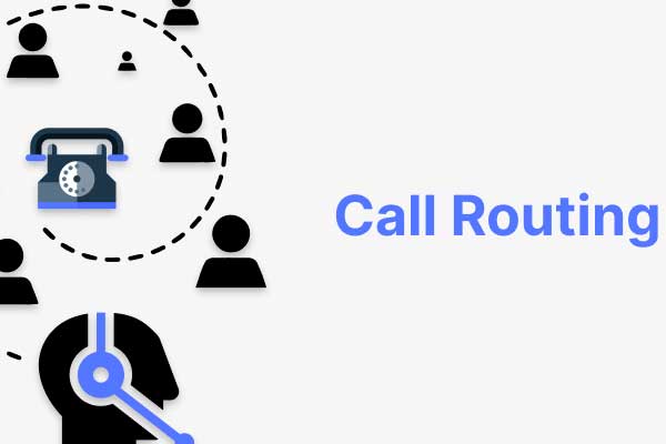 Маршрутизация звонков